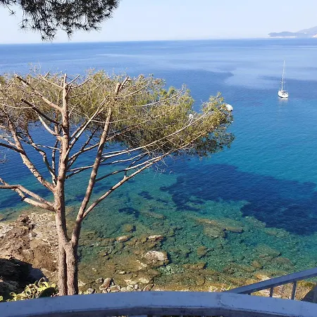 Appartement Rosa Dei Venti